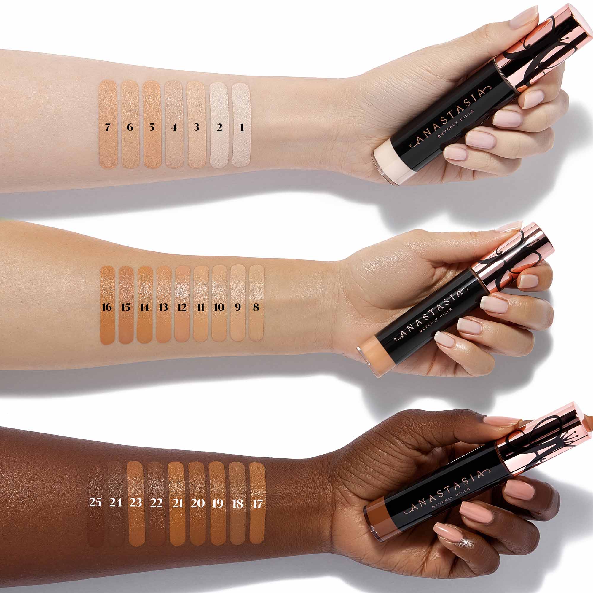 Blushed & Bronzed Kit