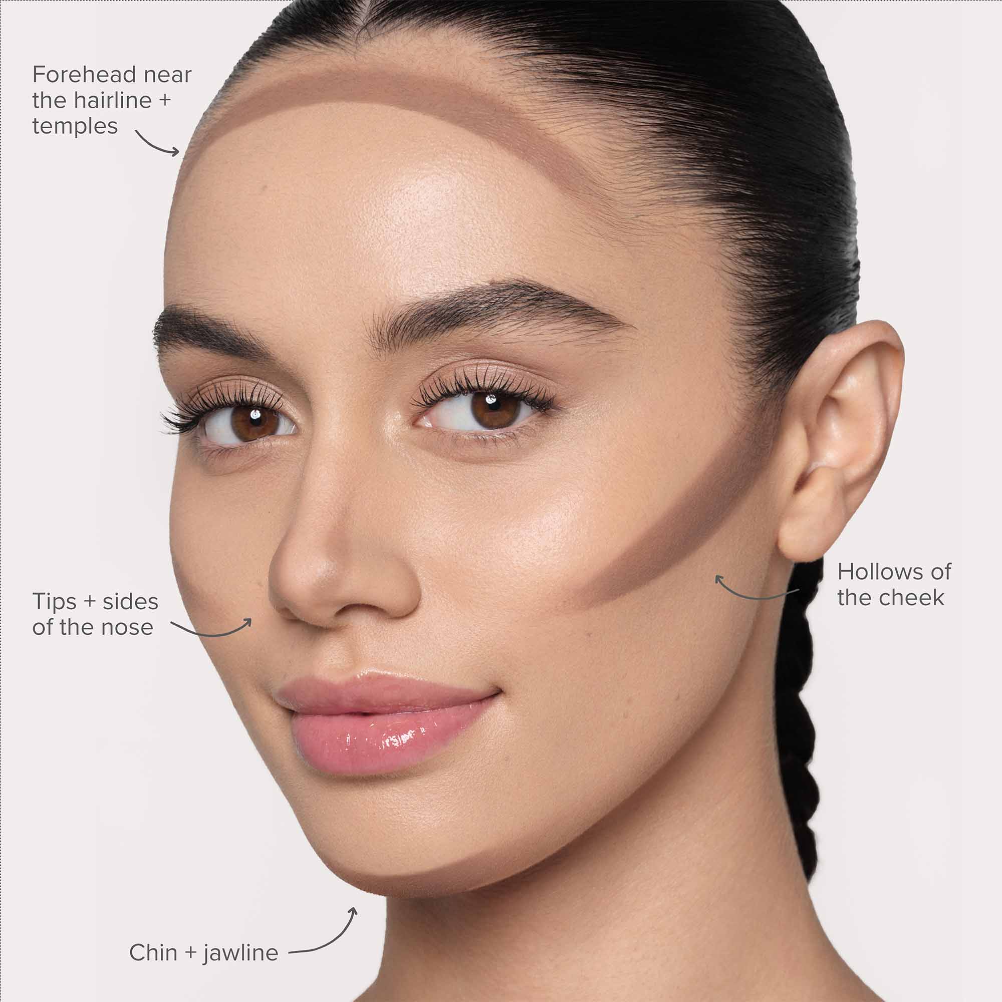 Smooth Blur Contour Stick